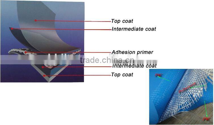 China suppliers super strong industrial pvc tarpaulin fabric