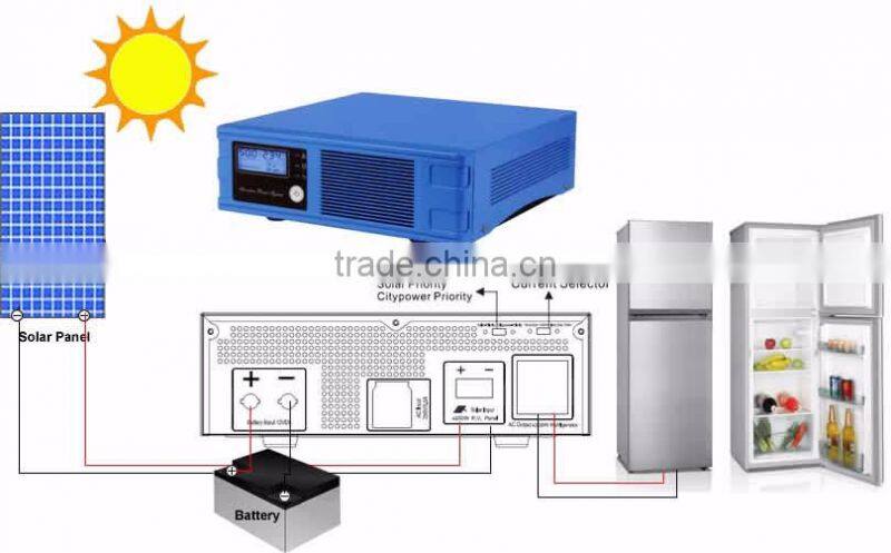 200W Solar Inverter Controller Power System for Household AC Refrigerator and Freezer