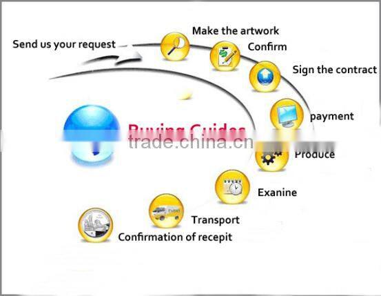 Get $100 coupon cotton kitchen apron