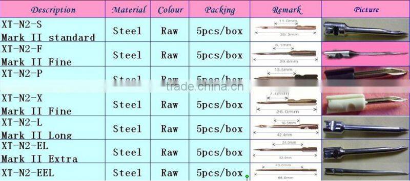 N2-EL Mark II Extra Long Fine Tag Gun Needles