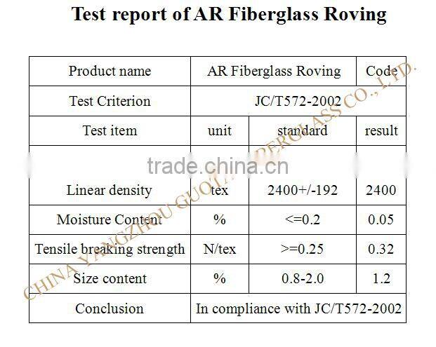 AR fiberglass/glass fiber chopped strand ZrO2 14.5%/16.5% for premixed GRC(GRC FIBER ROVING)