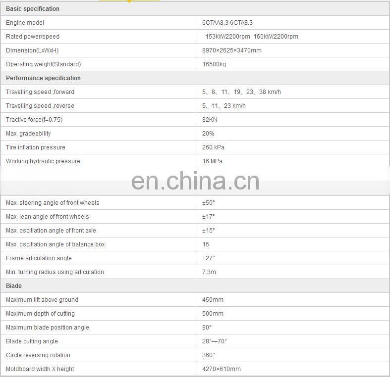 Best price Motor grader china manufacture sell