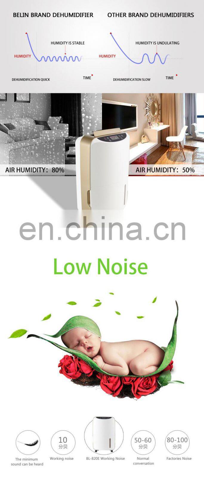 High Temperature Dehumidifier for home use 220V