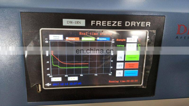 Vegetable lyophilization machine / lyophilizer for pharmaceutical