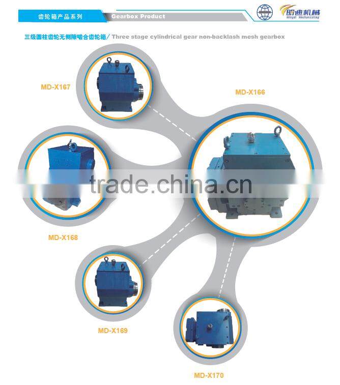 Changzhou Machinery Gearbox MB Series Worm Planetary Stepless Transmission Gear box Parts agricultural systems