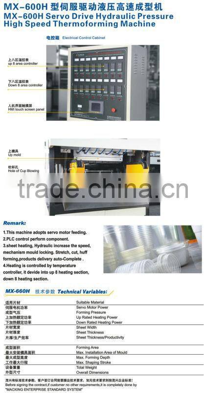 disposable food plate production line