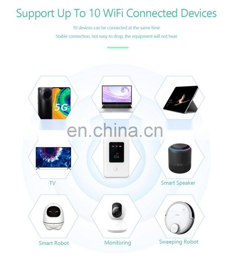ALLINGE MIN067 T115 4G Router With Sim Card Mini Wifi Router 4G Lte