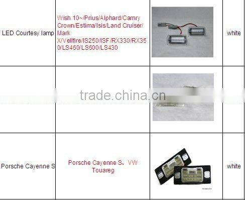 Touran LED number plate light/led license plate lamp