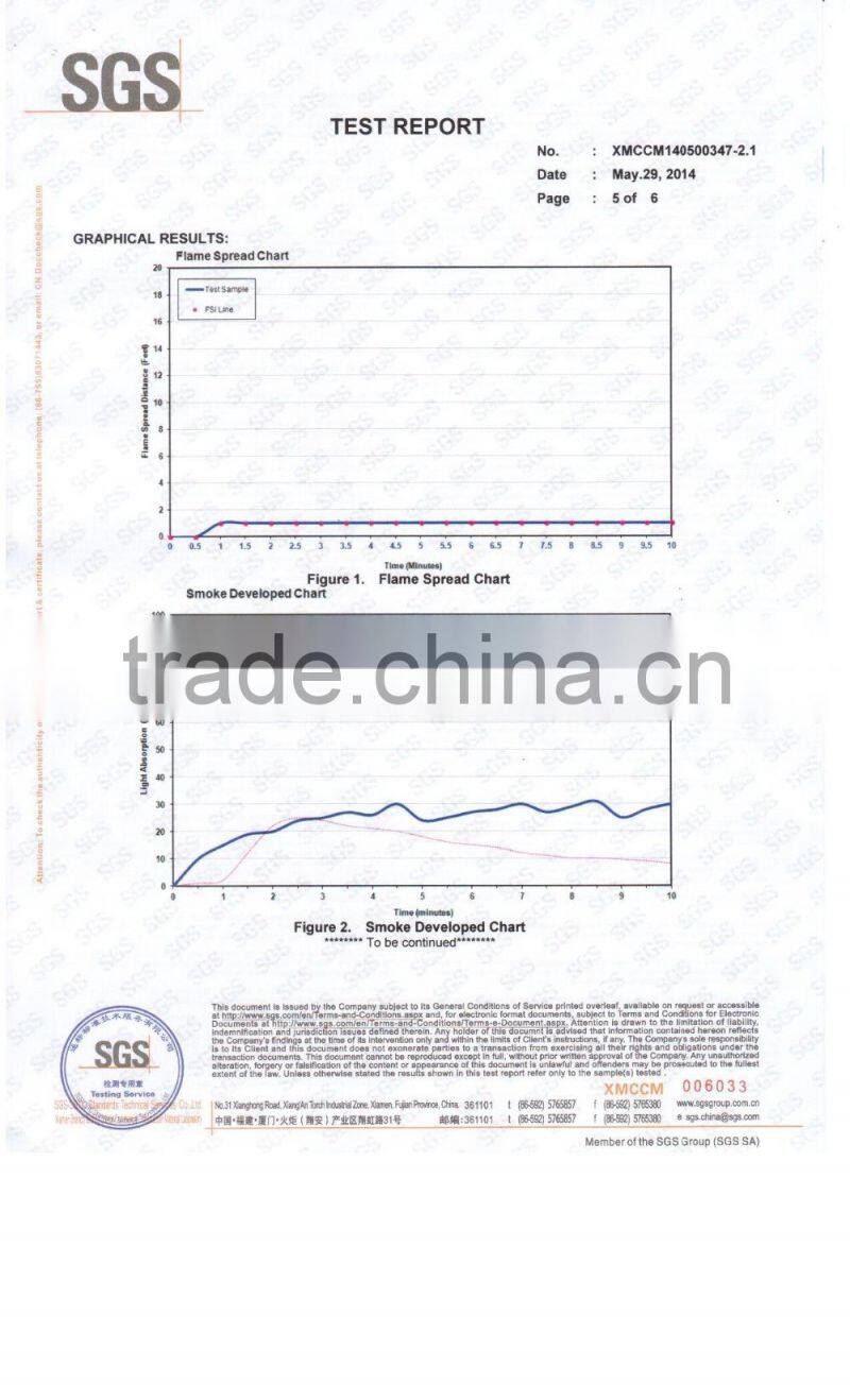 rockwool plate price wall cladding heat preservation