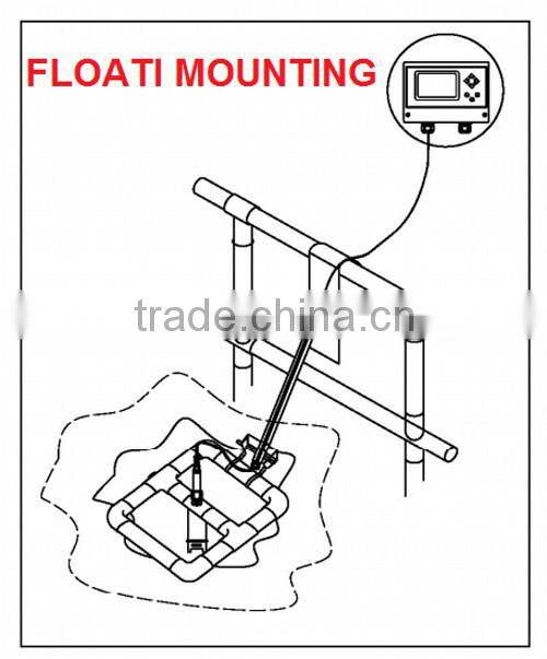 FDO-99 Dissolved Oxygen analyzer