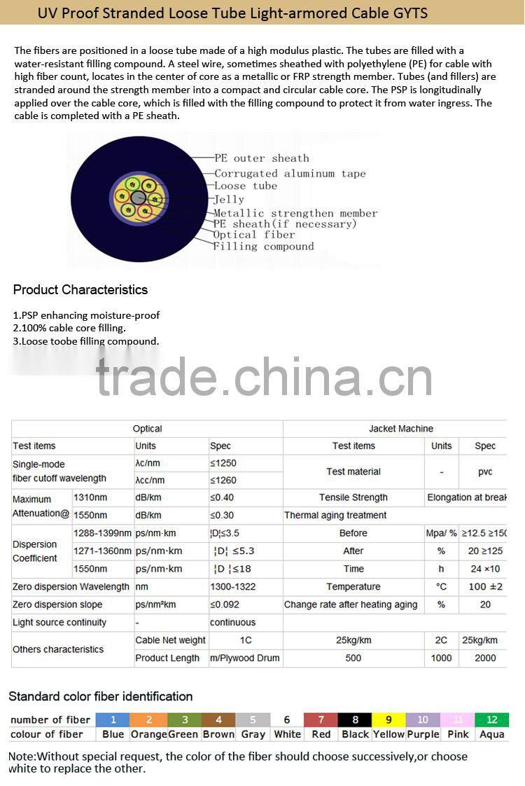 UV Proof Stranded Loose Tube Light-armored Cable GYTS