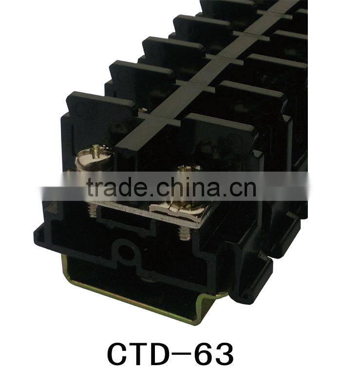 CTD-63 fiber optic terminal blocks