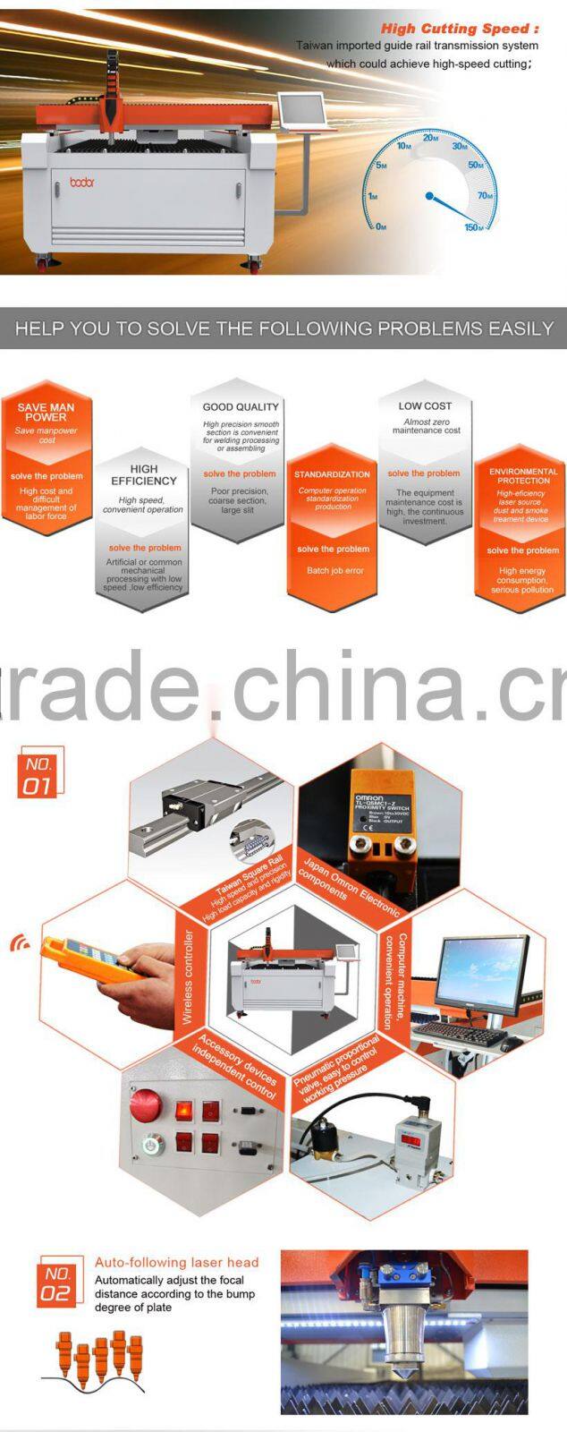 2015 new model in laser cutting machine from Bodor for sale