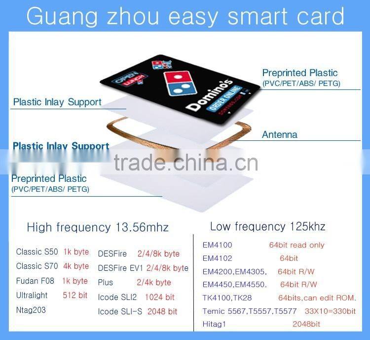 Good Price Customized Printing Paper Magnetic Stripe Card