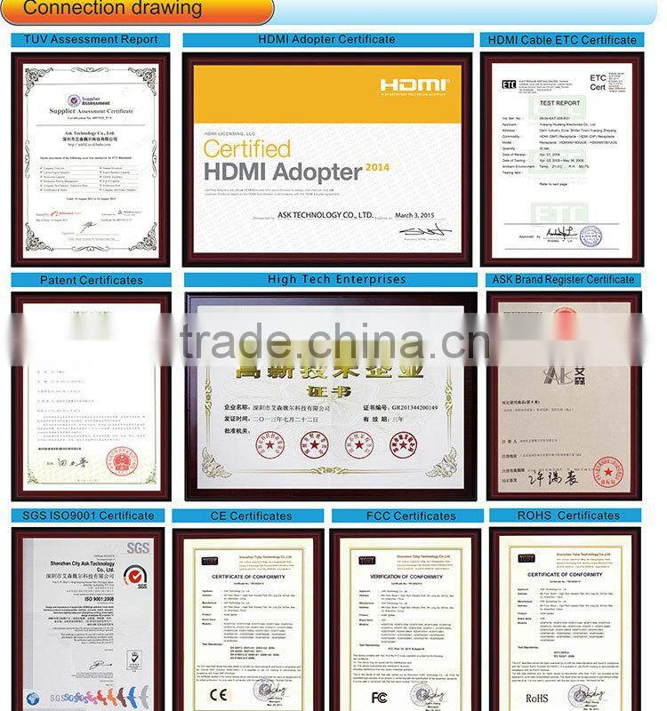 HDMI extender 150m over tcp ip by single cat cable