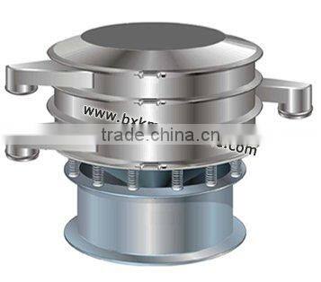 KDS Series plastic vibrosieve , from 9 Years' Gold Supplier !