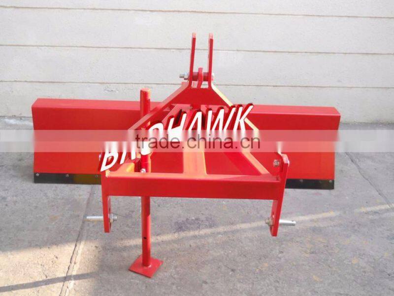 Land Leveler