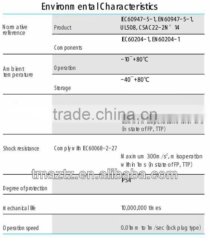 Roller Plunger Panel Mount Enclosed Limit Switch omron limit switch 7311 D4MC-5020 XCJ-110