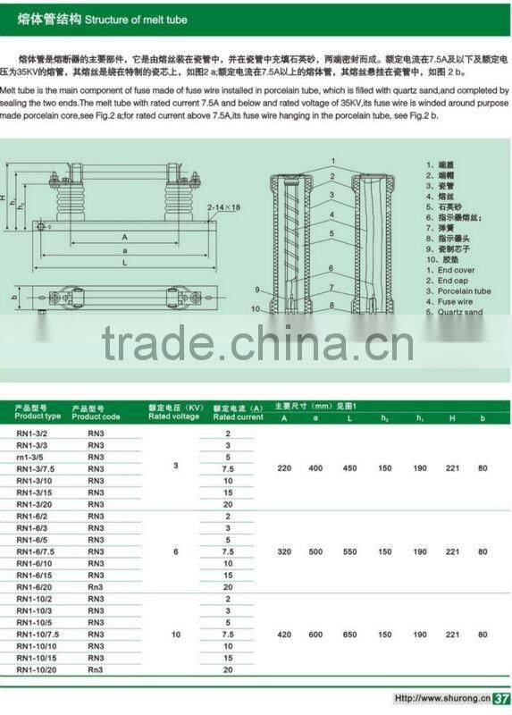 different types of high voltage fuse manufacturers