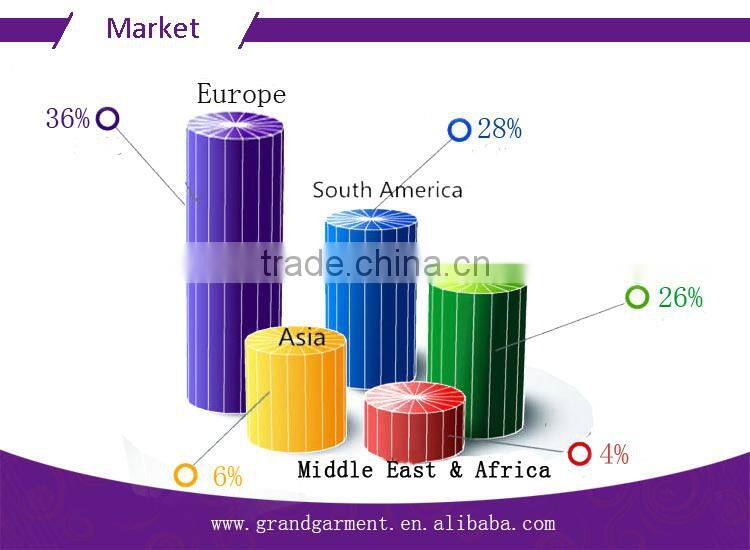 Apron in Restaurant, 100% Cotton Apron