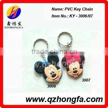 Promotion gifts 3d Soft PVC Keychain Chrismas Keyring