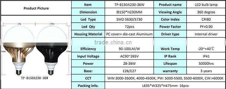 360 degree beam angle AC85-265VAC Ra80 pf>0.9 E26 E27 base 18W LED bulb light