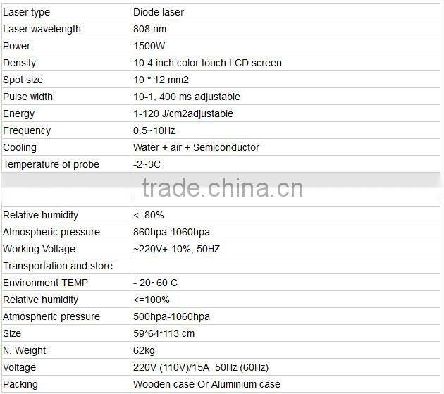 Alibaba China hair loss treatment 808nm diode hair removal laser