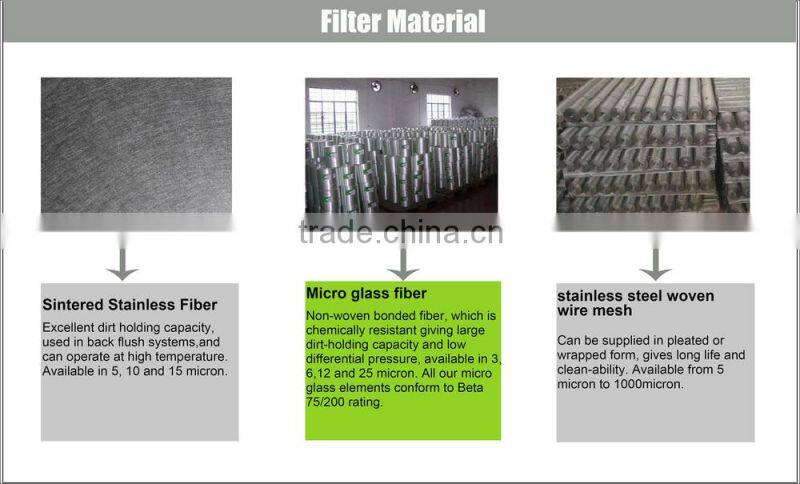 High quality Replacement TAISEIKOGYO filter element