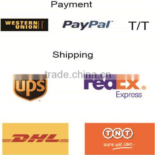 custom security badge