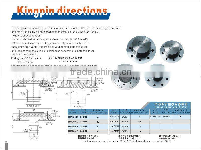 Brake double air chamber
