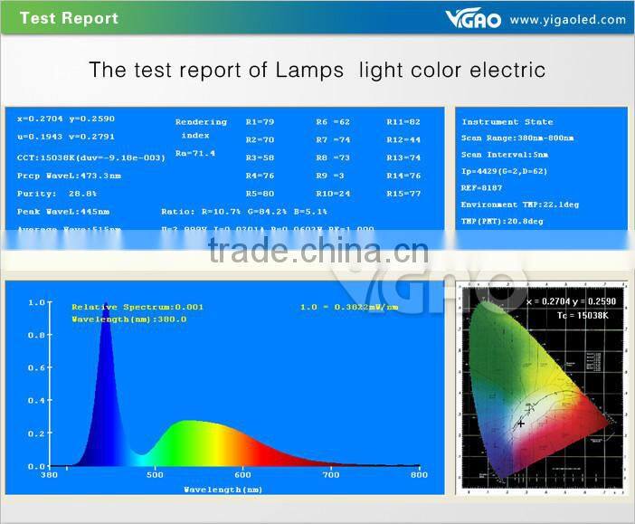 high brightness 60led/m smd 5050 led flexible strip light