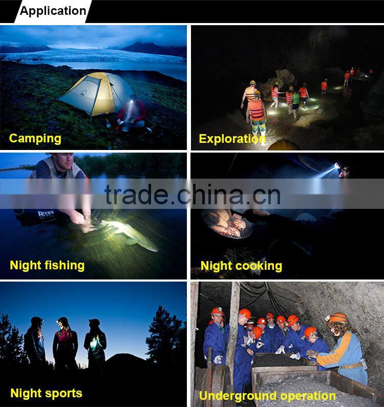 Competitive price and high quality rechargeable led headlamp for fisherman