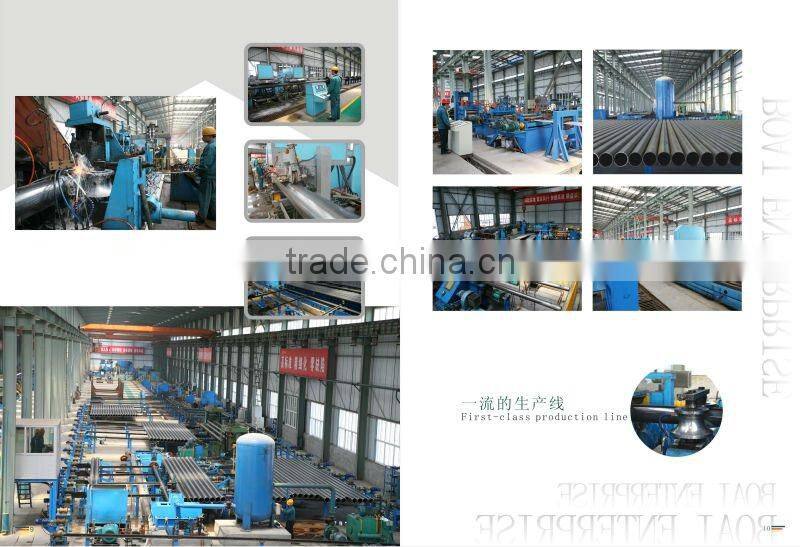 API 5CT ERW steel pipes used for oil industry