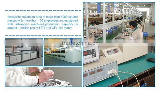 7w gu10 cob wholesale led spotlight