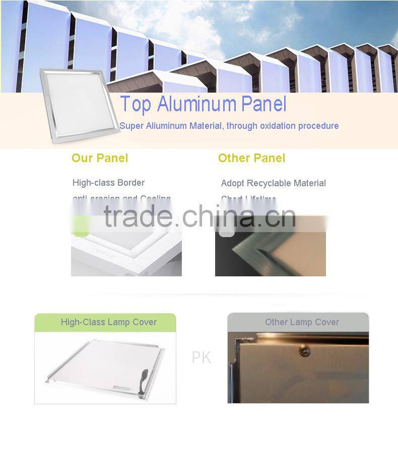 Energy Saving Lighting 9MM Thickness 2'x2' 62x62 Round led display panel price