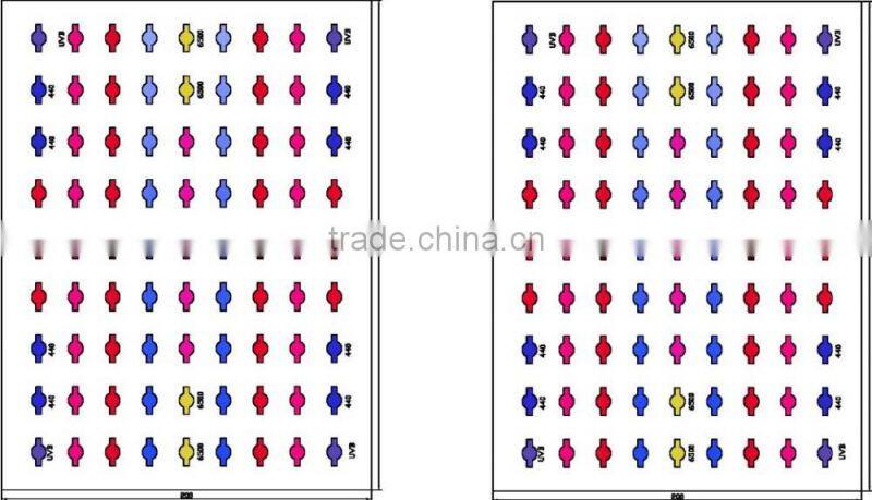Alibaba hydroponic systems 400w magnetic induction grow
