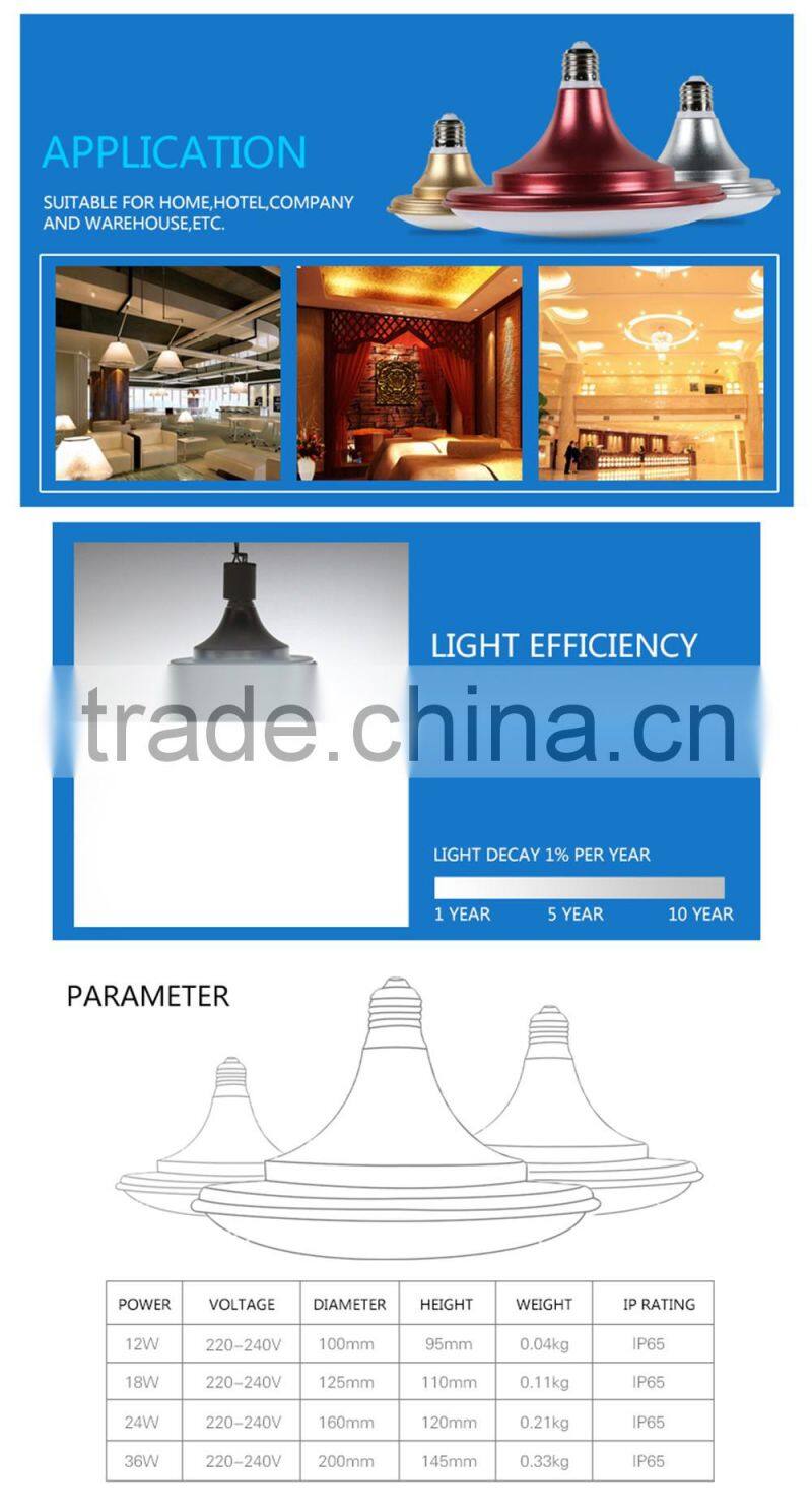 High Braightness Patent UFO Flying Saucer 220V 12W 18W 24W 36W IP65 Waterproof LED Bulbs E27