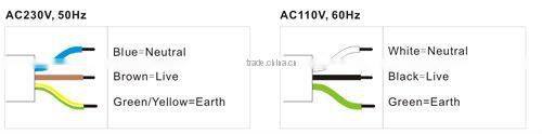 AC 45mm Tubular Window Motor TR200, 7 Years Golden supplier And Trade Assurance Supplier