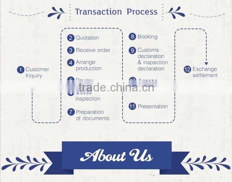 Elegant White Home Stand For Metal Candel Holder