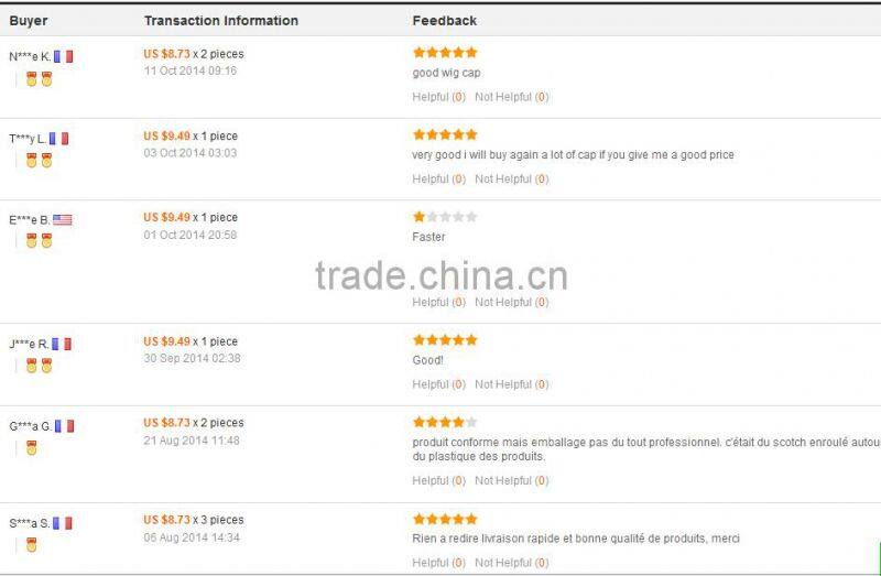 Full lace, lace front, glueless lace wig caps without the hair