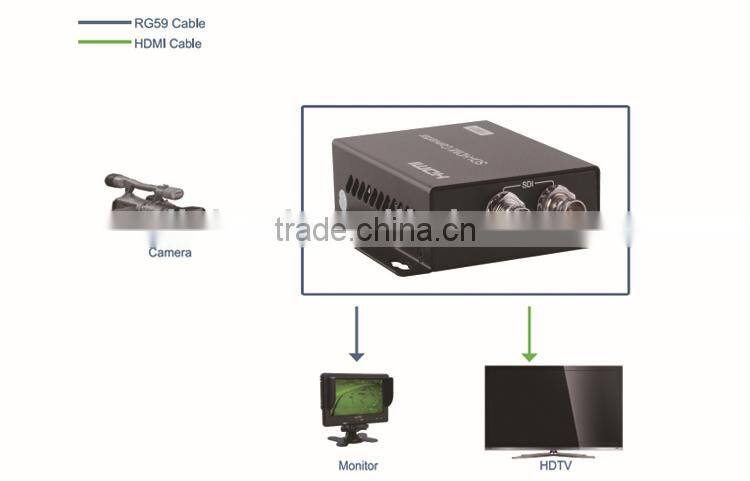 LINK-MI LM-SDH1 Using for HD SDI Camera HD-SDI/3G-SDI/SD-SDI to HDMI Video Converter