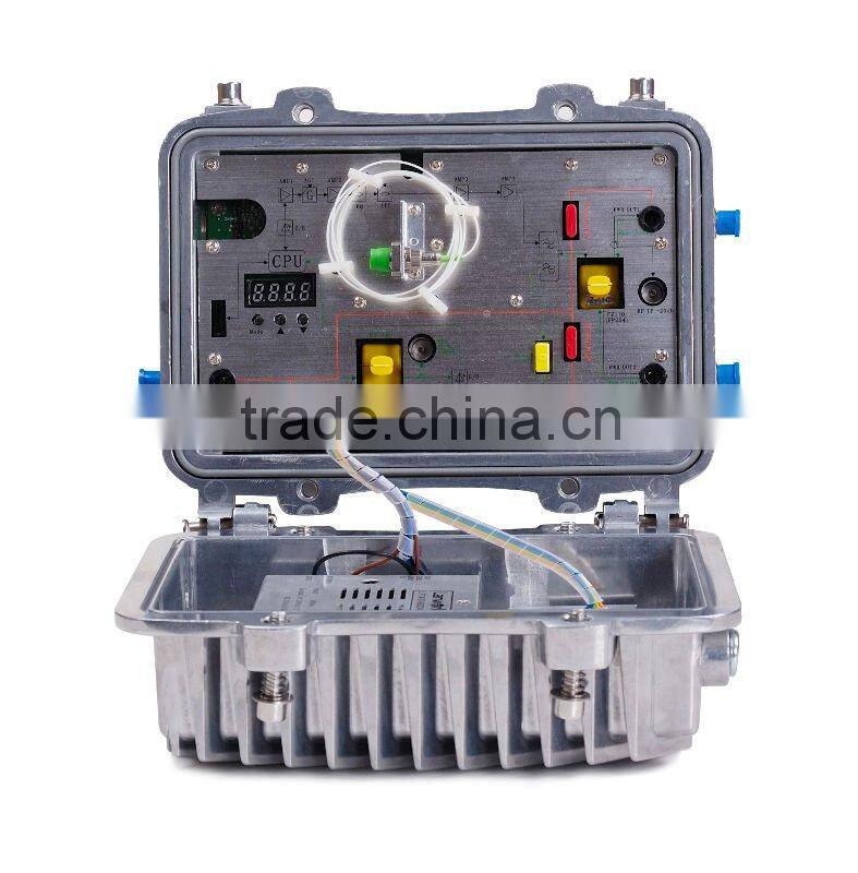outdoor optical receiver with AGC function