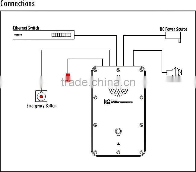 IP Audio Weatherproof Emergency explosion proof intercom