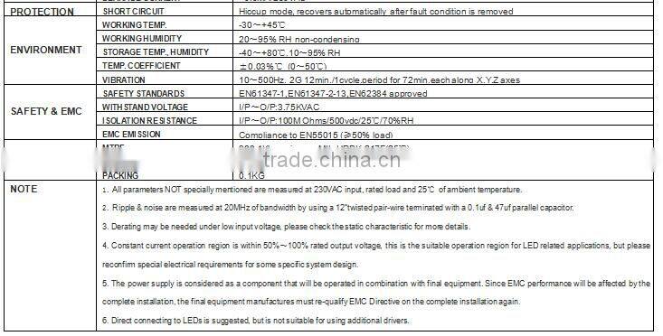 15W PCB power supply 350mA output Switching power supply