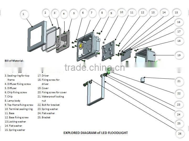 led floodlight 12w with CE ROHS high lum