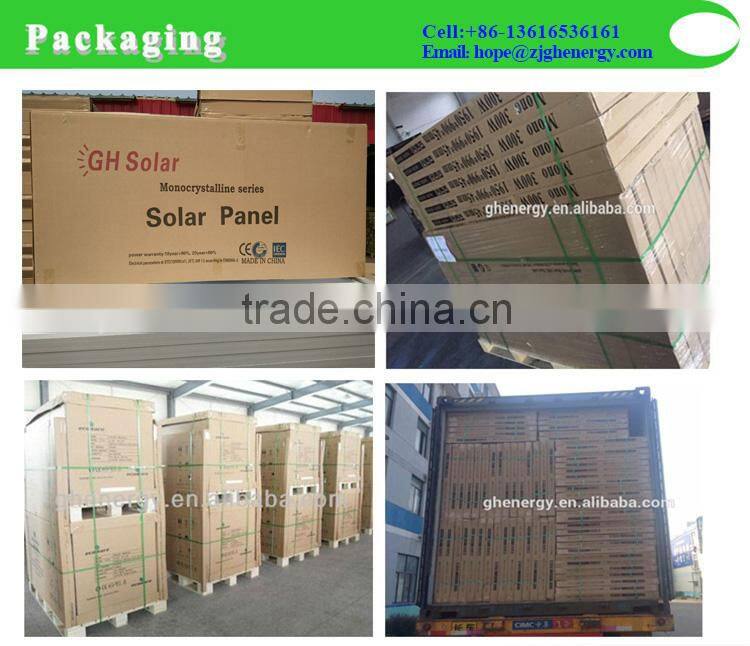 Triangle Solar modules 280W GH energy
