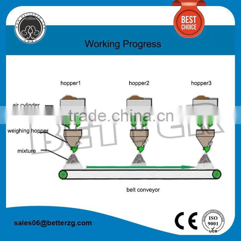 Aggregate concrete construction for concrete batching plant or mobile plant