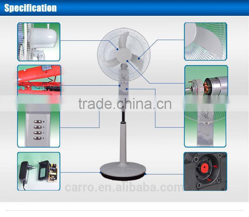 Carro Electrical 16inch 12v 15w solar fan light DC-12V16K4