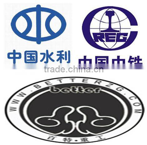 LSY194 series screw conveyor for sale