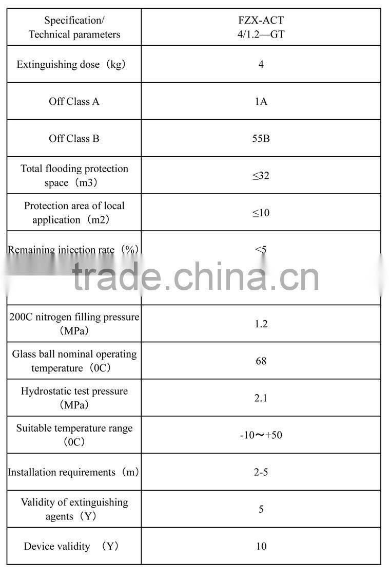 (stored-pressure)4kg,dry powder fire extinguisher,abc dry chemical powder